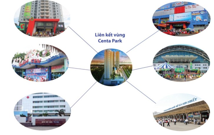 Kết nối tiện ích tại căn hộ Centa Park